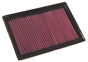 K&N Replacement Panel Air Filter for Mazda 3 