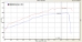 CPE Long Tube Header System for '03-05 Mazda 6 s (3.0L) - MM6SLTH