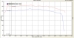 CPE Long Tube Header System for '03-05 Mazda 6 s (3.0L) - MM6SLTH