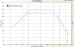 CPE Xcel™ Cold Air Intake for Mazdaspeed 3 - MZXL00001/2